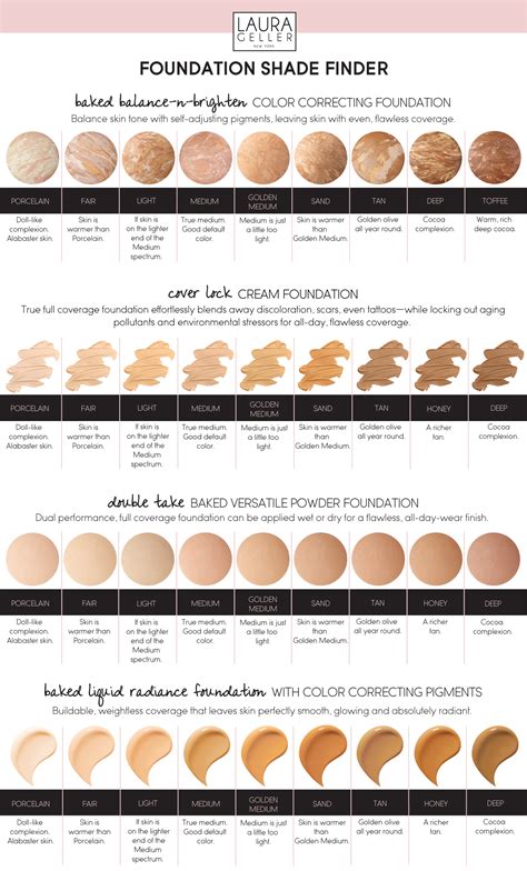 bare mineral foundation shades - Bare Minerals virtual shade finder.